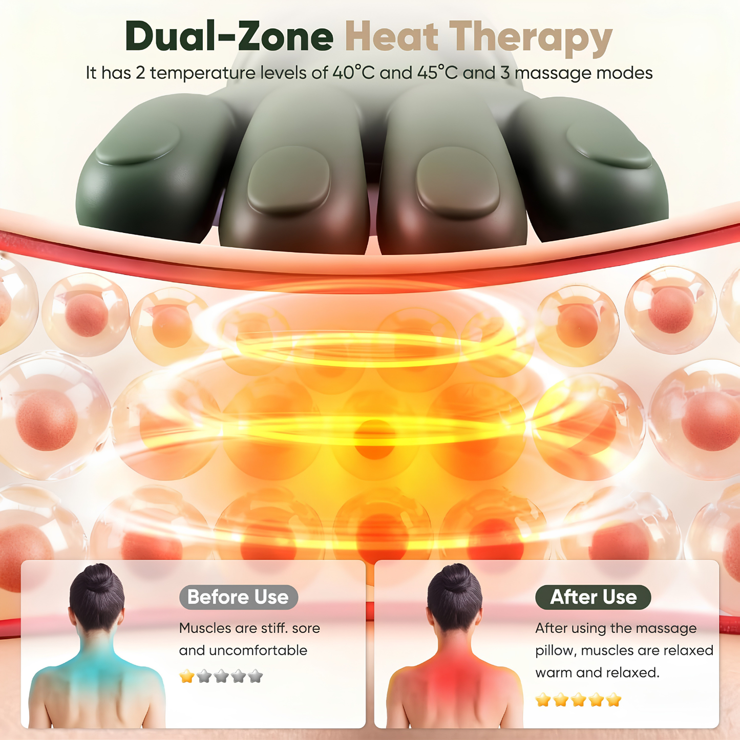 Shoulder & Neck Massager - Deep Tissue Massage to Relieve Muscle Tension, Home & Office Use (Green)