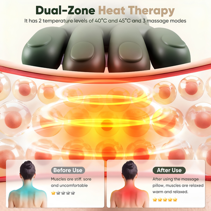 Shoulder & Neck Massager - Deep Tissue Massage to Relieve Muscle Tension, Home & Office Use (Green)