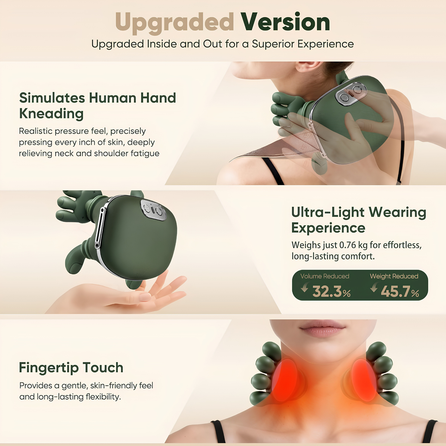 Shoulder & Neck Massager - Deep Tissue Massage to Relieve Muscle Tension, Home & Office Use (Green)