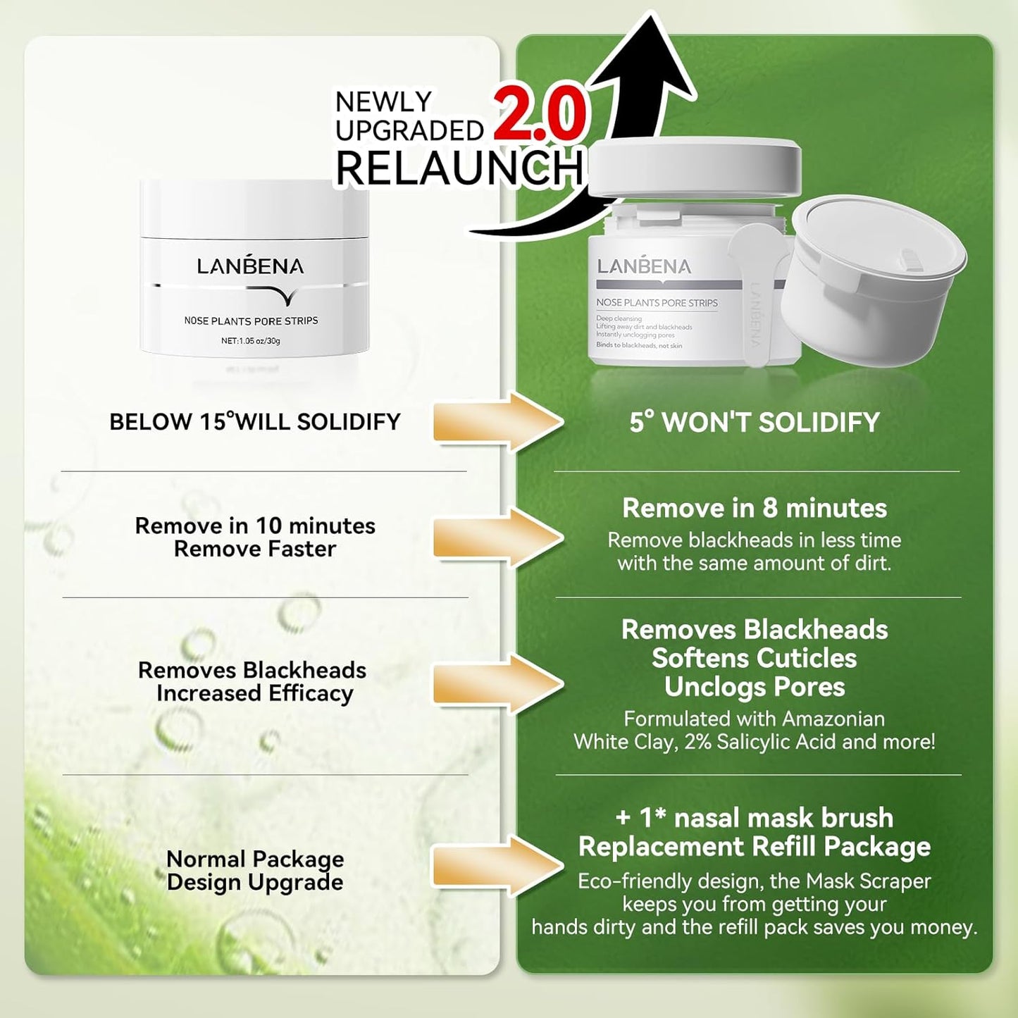 LANBENA 2% BHA Blackhead Removal Nose Mask – Deep Pore Cleansing Treatment