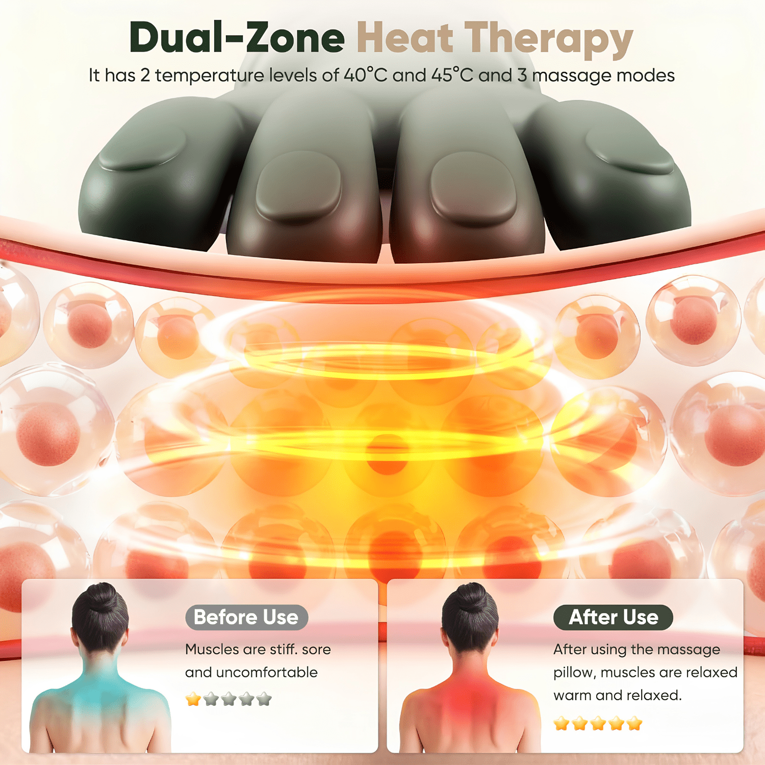 Shoulder & Neck Massager | Deep Kneading Shiatsu Massage Device - Ifrah Mart