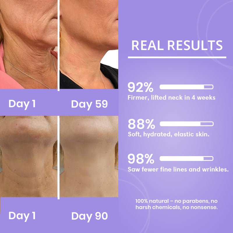 Tighten & Lift Neck Cream | Anti-Aging Neck Firming Cream - Ifrah Mart